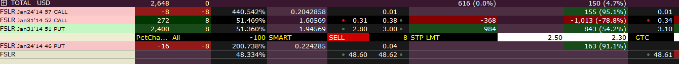 FSLR status 23 jan